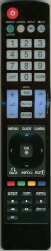 Mando para 42pj350 - mando,
